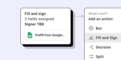 airSlate Review 2025: The All-in-One Workflow Automation You Can’t Ignore