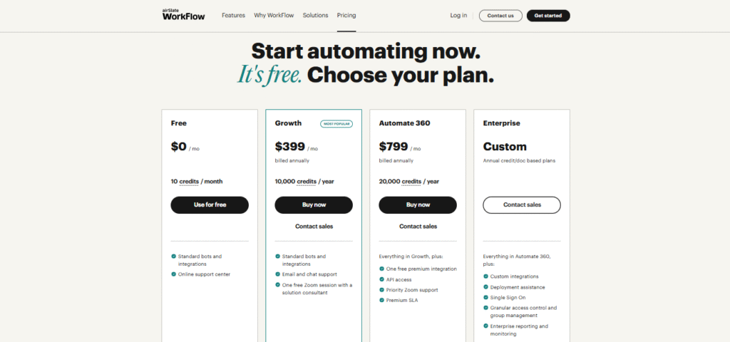 airSlate Review 2025: The All-in-One Workflow Automation You Can’t Ignore