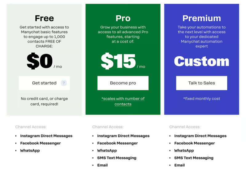  ManyChat Pricing | 2025 | Choose the Best Plan & Start Growing Your Business Today