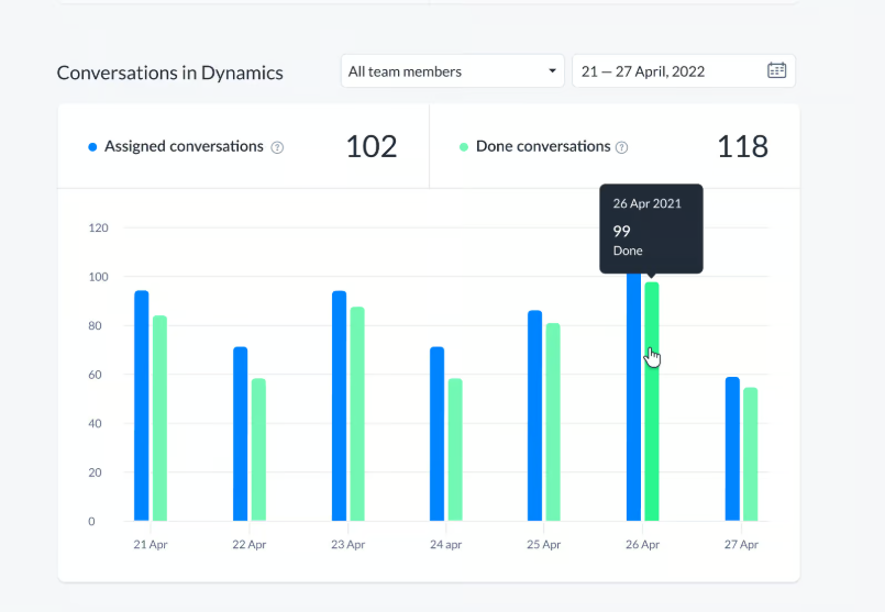 ManyChat Pricing | 2025 | Choose the Best Plan & Start Growing Your Business Today