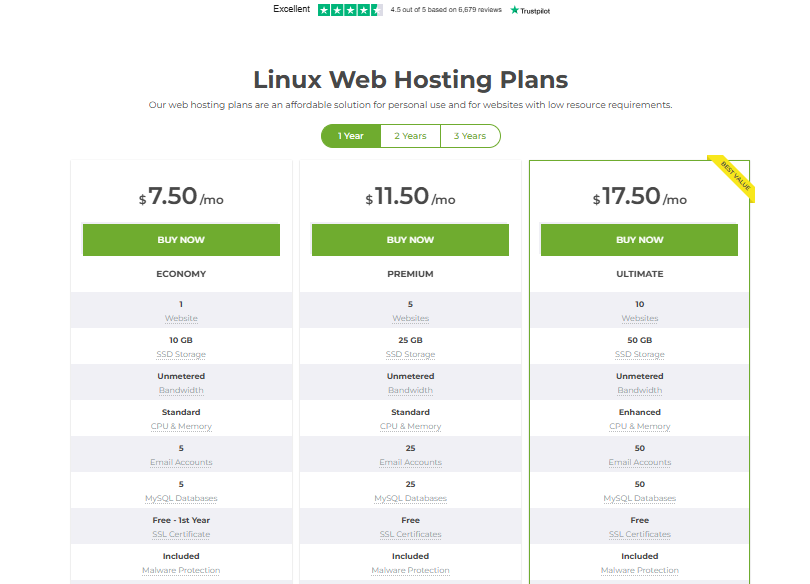 Domaine de Canton – Best Way to Secure the Domain in 2025 (With 70% Off Crazy Domains)