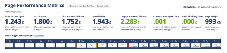 Domaine de Canton – Best Way to Secure the Domain in 2025 (With 70% Off Crazy Domains)