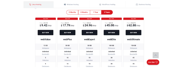 Buy .AT Domain From Vodian – Fast, Cheap & Trusted Austrian Domain Registration