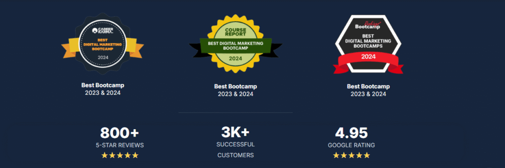 JobPrepped Review 2025: Does It Really Help You Get Hired Faster — Or Is It Overhyped?