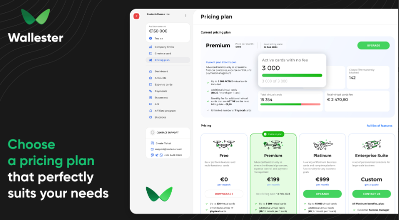 Wallester Credit Card Protector Review: Is It the Best Choice for Your Business?