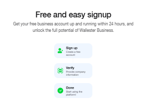 Wallester Credit Card Protector Review: Is It the Best Choice for Your Business?