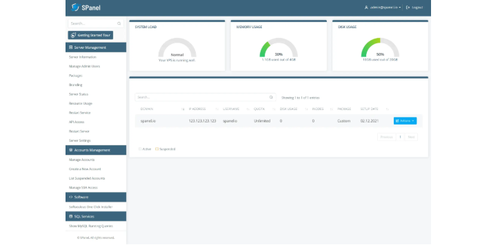 Top AI Cloud Business Management Platform Tools for 2025? Spanel Is the Hidden Gem You Absolutely Need to Know About