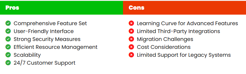 Top AI Cloud Business Management Platform Tools for 2025? Spanel Is the Hidden Gem You Absolutely Need to Know About